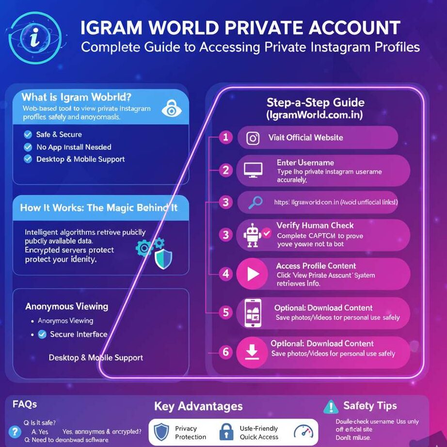 igram World Private Accounts: Complete Guide to Accessing Private Profiles
