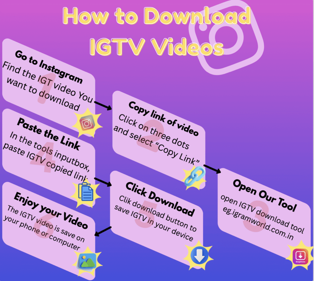 How To Download IGTV Instagram