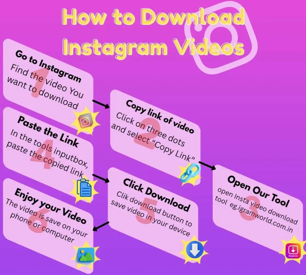 Igram World Video downloader
