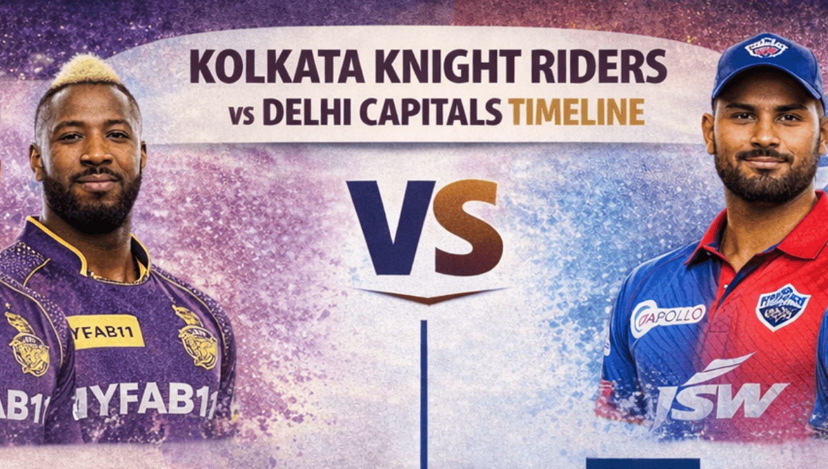 Kolkata Knight Riders vs Delhi Capitals timeline