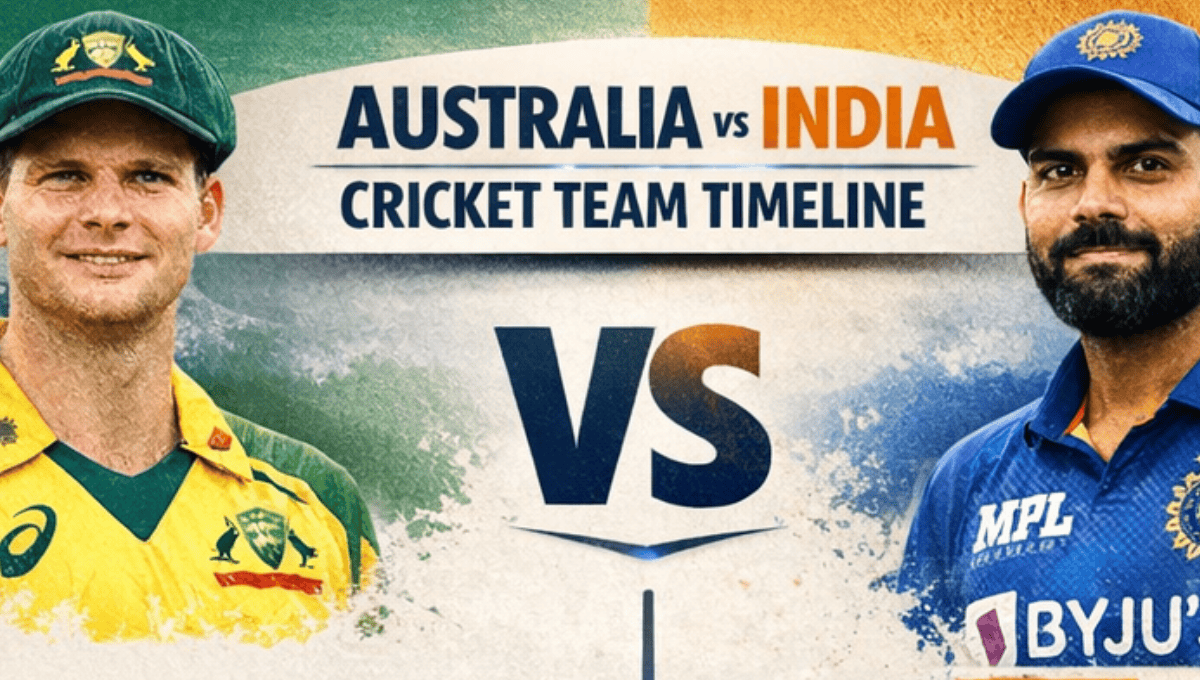 Australian men’s cricket team vs india national cricket team timeline