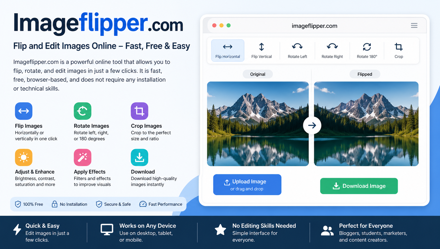 Imageflipper com
